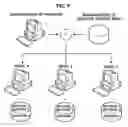 Fig. 10 - Method, apparatus, and system for installing software