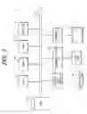 Fig. 03 - Information processing apparatus including a communication unit that communicates with an IC chip and associated methodology