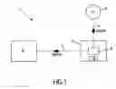 Fig. 02 - Method for setting data carrier speed in a data carrier drive apparatus