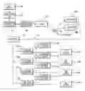 Fig. 01 - Apparatus and method for analysis of optical storage media