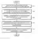 Fig. 01 - Tilt compensation method and apparatus