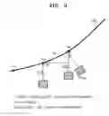 Fig. 04 - Tilt compensation method and apparatus