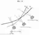 Fig. 05 - Tilt compensation method and apparatus