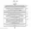 Fig. 07 - Tilt compensation method and apparatus