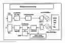 Fig. 01 - Method and apparatus for two dimensional optical storage of data