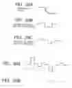 Fig. 22 - Optical information reproducing method and apparatus for performing reproduction compensation