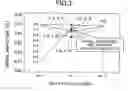 Fig. 04 - Data recording/reproducing device