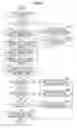 Fig. 09 - Data recording/reproducing device