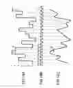 Fig. 15 - Data recording/reproducing device