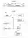 Fig. 22 - Data recording/reproducing device