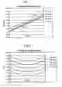 Fig. 07 - Holographic multiplex recording method