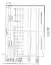 Fig. 91 - Storage medium including a burst cutting area (BCA)