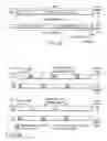 Fig. 94 - Storage medium including a burst cutting area (BCA)