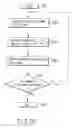 Fig. 96 - Storage medium including a burst cutting area (BCA)