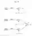 Fig. 13 - Apparatus and method for modulating data message by employing orthogonal variable spreading factor (OVSF) codes in mobile communication system