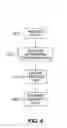 Fig. 05 - Apparatus and method for feedback of subcarrier quality estimation in an OFDM/OFDMA system