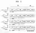 Fig. 06 - Method and apparatus for improved short preamble formats in a multiple antenna communication system