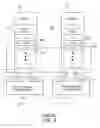 Fig. 04 - Apparatus for providing shelf manager having duplicate ethernet port in ATCA system