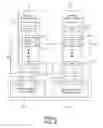 Fig. 06 - Apparatus for providing shelf manager having duplicate ethernet port in ATCA system