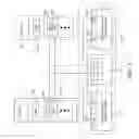 Fig. 08 - Apparatus for providing shelf manager having duplicate ethernet port in ATCA system