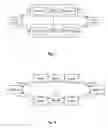 Fig. 03 - Method for configuring IP network resource and IP network