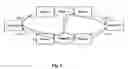 Fig. 04 - Method for configuring IP network resource and IP network