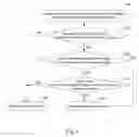 Fig. 04 - Method of inter-RPR-ring bridge redundancy