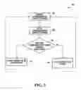 Fig. 04 - Communication traffic isolation and control