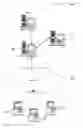 Fig. 01 - Transitioning to secure IP communications for encoding, encapsulating, and encrypting data