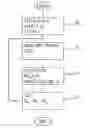 Fig. 01 - Method and system for quality of service optimisation in a data network