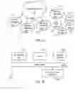 Fig. 02 - Dynamic resource allocation based on quality-of-service
