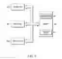 Fig. 10 - Method for managing security keys utilized by media devices in a local area network