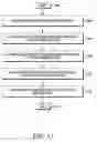 Fig. 12 - Method for managing security keys utilized by media devices in a local area network