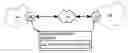 Fig. 01 - Method and apparatus for improving convergence in networks