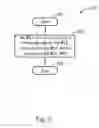 Fig. 06 - Method and apparatus for RLC protocol error handling in a wireless communications system