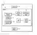 Fig. 01 - Determining whether to compress data transmitted over a network