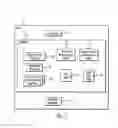 Fig. 03 - Determining whether to compress data transmitted over a network