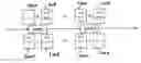 Fig. 01 - Providing a capability list of a predefined format in a communications network