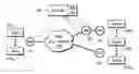 Fig. 01 - Overlay network infrastructure