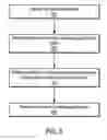 Fig. 06 - Overlay network infrastructure