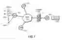 Fig. 08 - Overlay network infrastructure