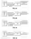 Fig. 08 - Method and apparatus for mapping 3GPP service primitives to media independent handover event services