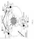 Fig. 04 - System and method for managing and provisioning virtual routers