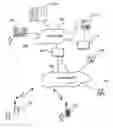 Fig. 01 - Handling communications between stations in a digital telecommunications system