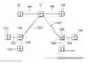 Fig. 01 - METHOD TO PROVIDE CENTRALLY COORDINATED CONTENTION-FREE CHANNEL ACCESS WITHIN A WIRELESS MESH NETWORK