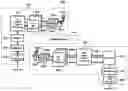 Fig. 01 - Systems and techniques for improved data throughput in a wireless network