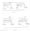 Fig. 02 - Method for improved frequency division duplex operation in a wireless communications system