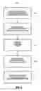 Fig. 05 - Method and apparatus for communicating data upon multiple radio carriers