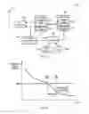 Fig. 03 - Method for modem switching for use with MM-MB terminal