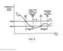 Fig. 05 - Method for modem switching for use with MM-MB terminal